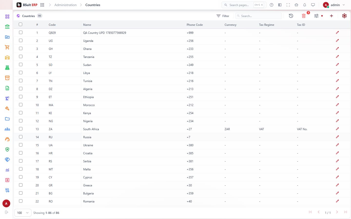 Screenshot of the Countries page