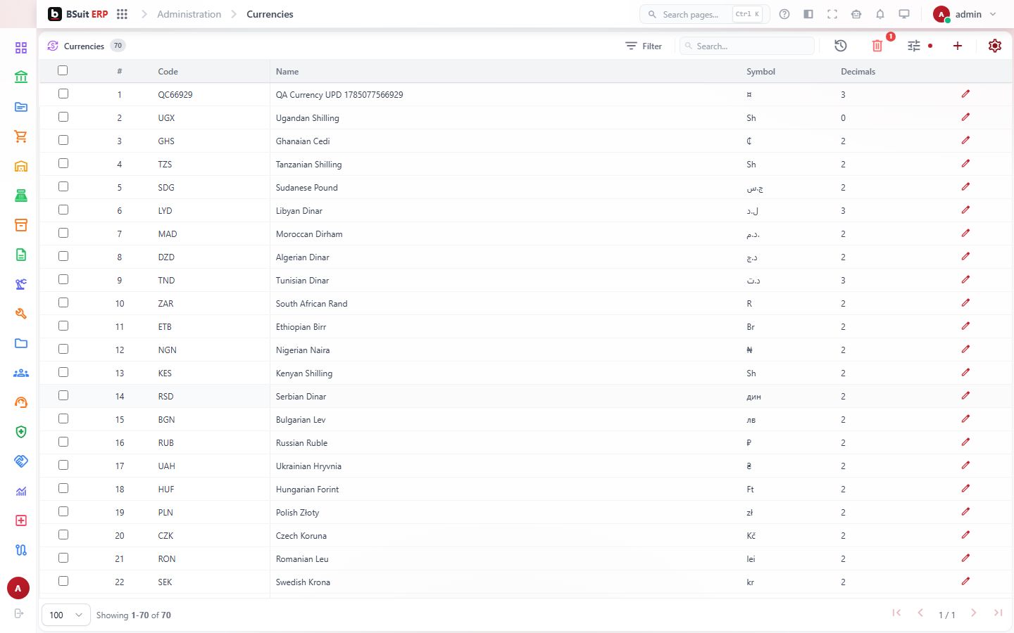 Screenshot of the Currencies page