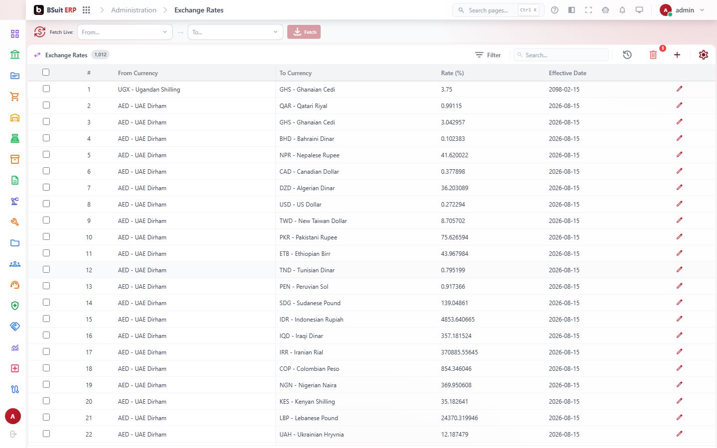 Screenshot of the Exchange Rates page