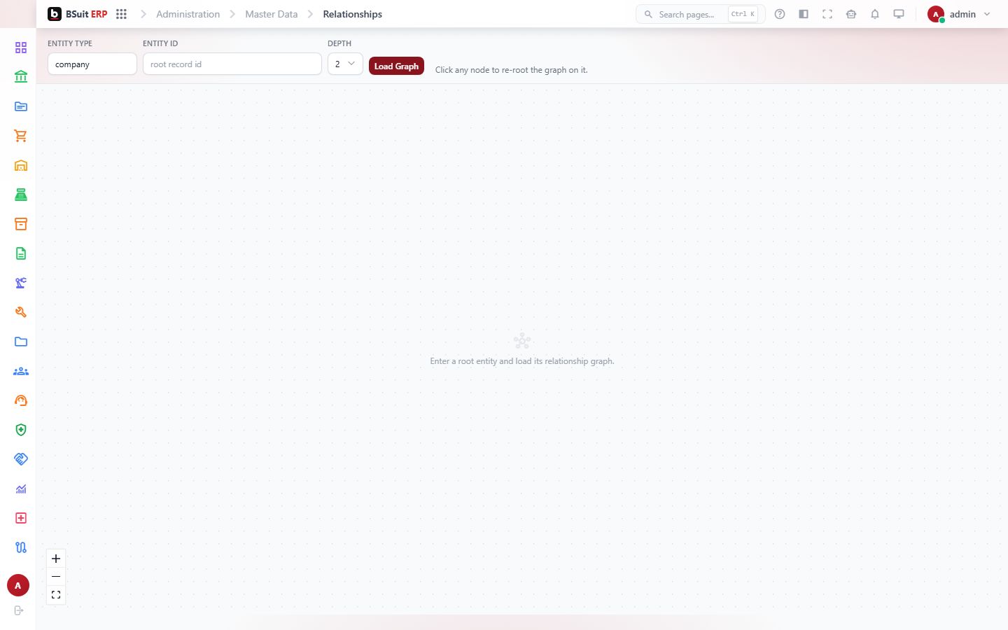 Screenshot of the Relationships page