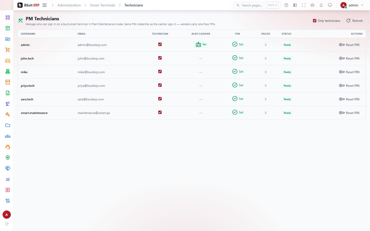 Screenshot of the PM Technicians page