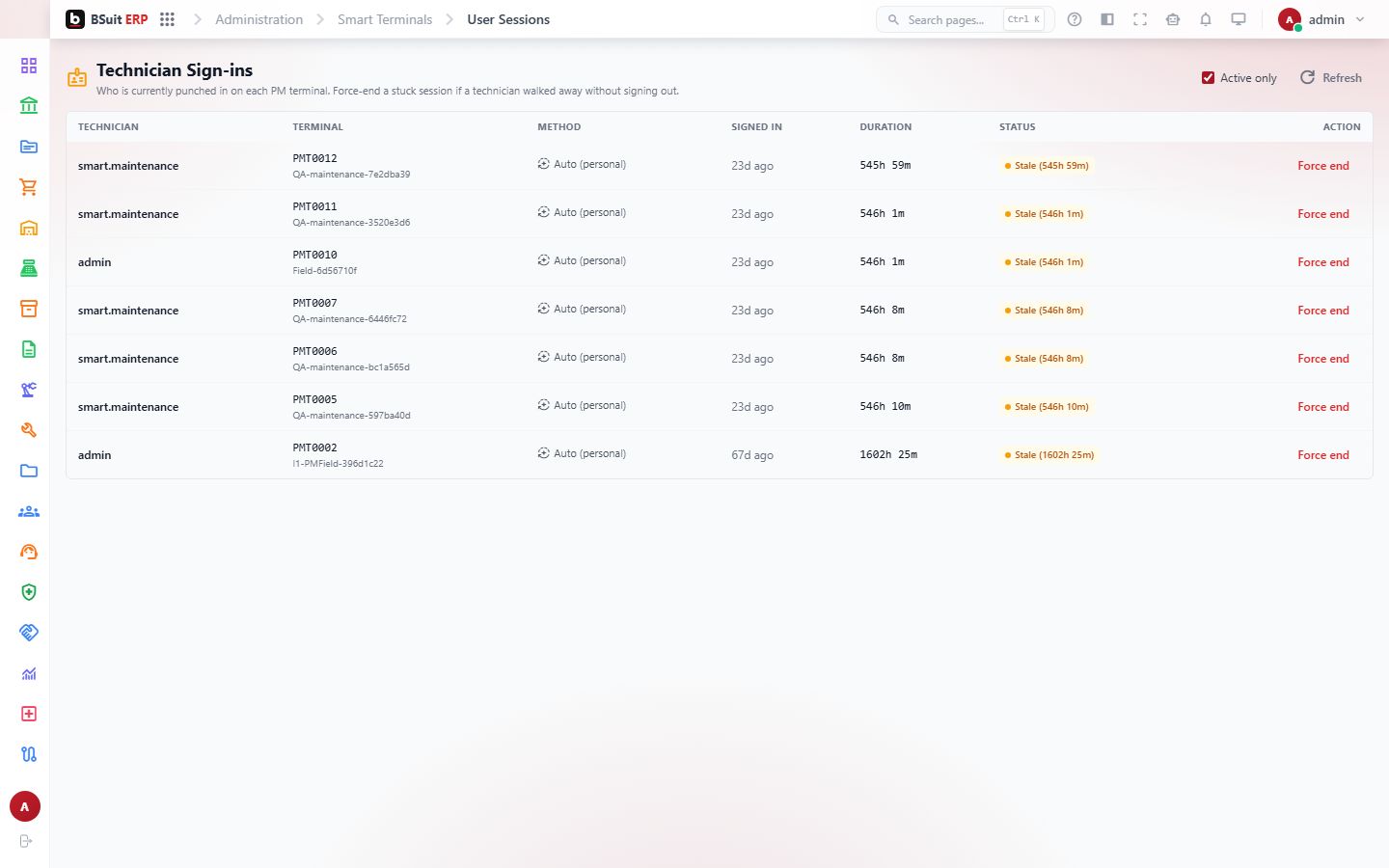 Screenshot of the Technician Sign-ins page