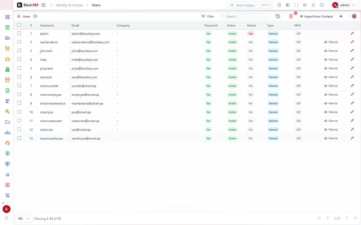 Screenshot of the Users page