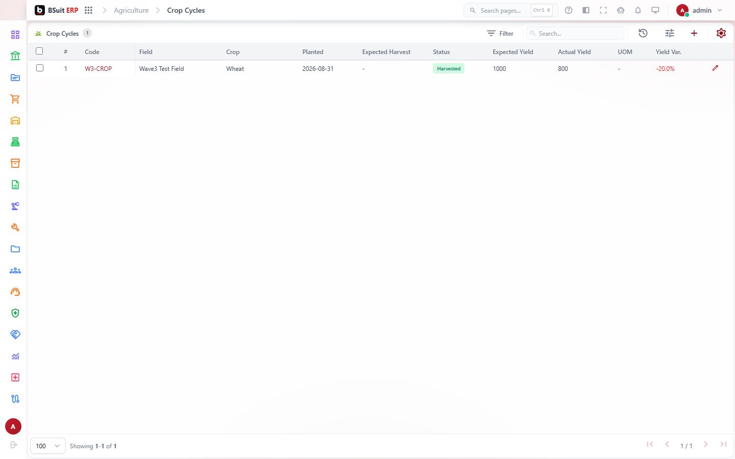 Screenshot of the Crop Cycles page