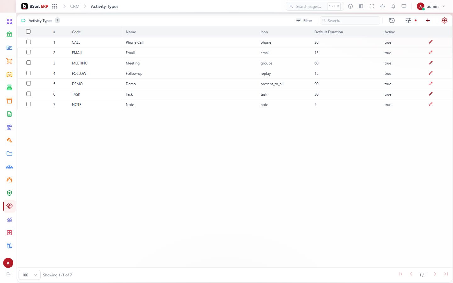 Screenshot of the Activity Types page