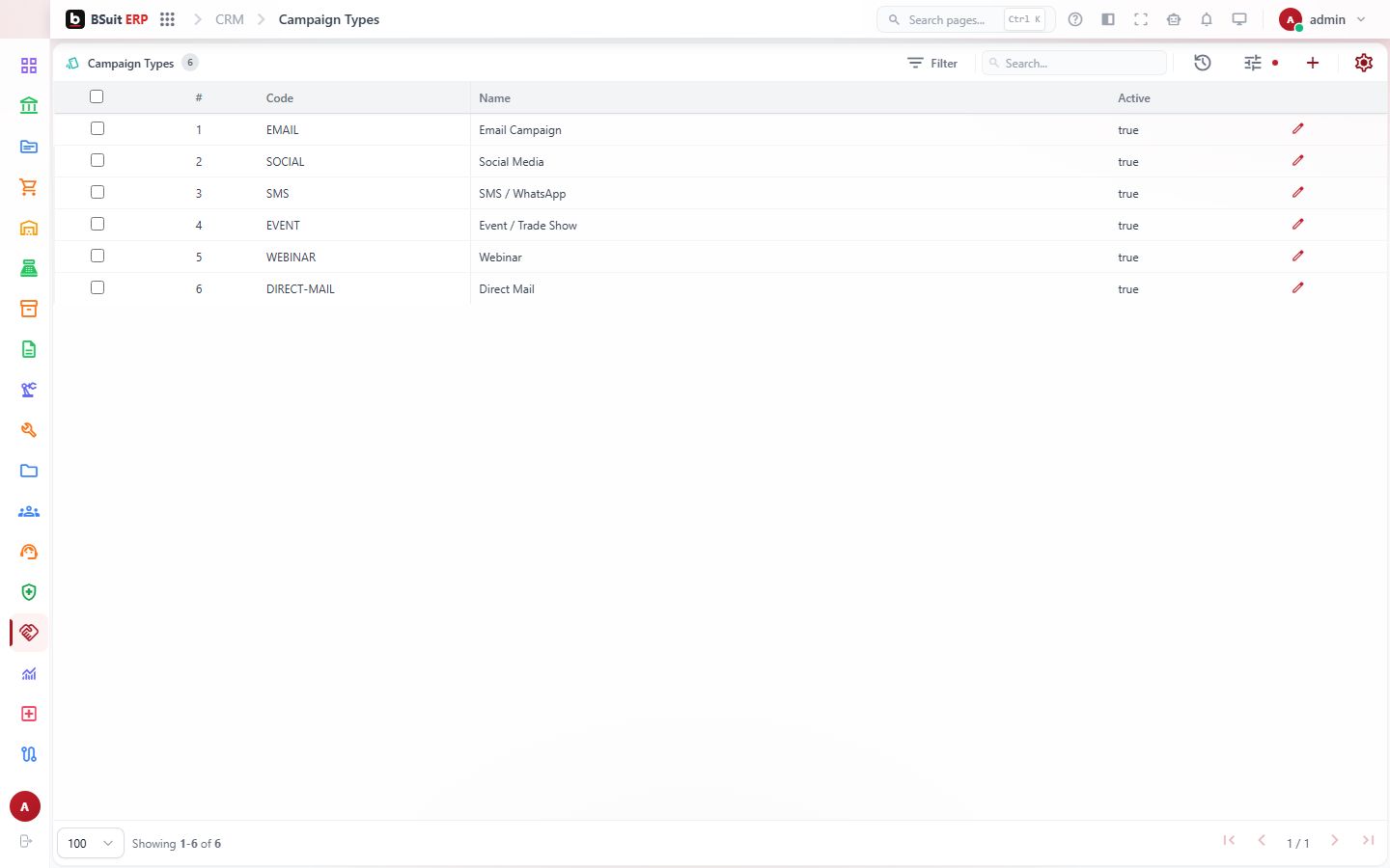 Screenshot of the Campaign Types page