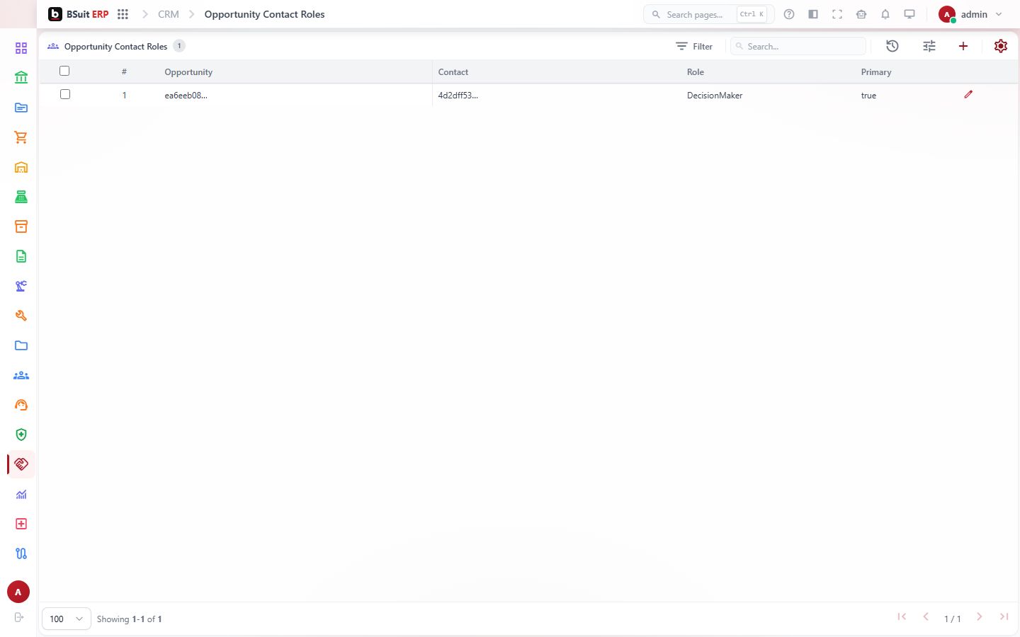 Screenshot of the Opportunity Contact Roles page