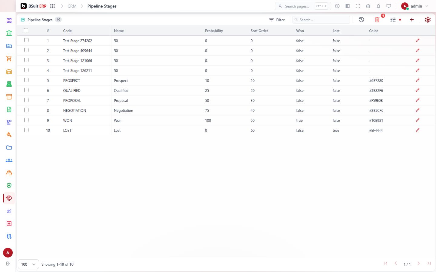 Screenshot of the Pipeline Stages page