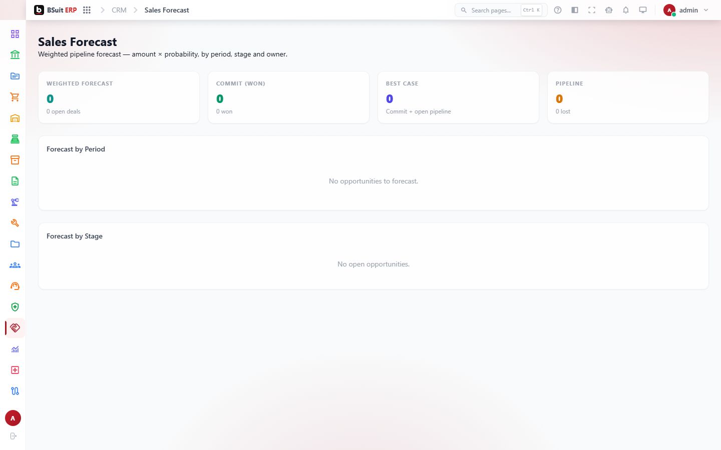 Screenshot of the Sales Forecast page