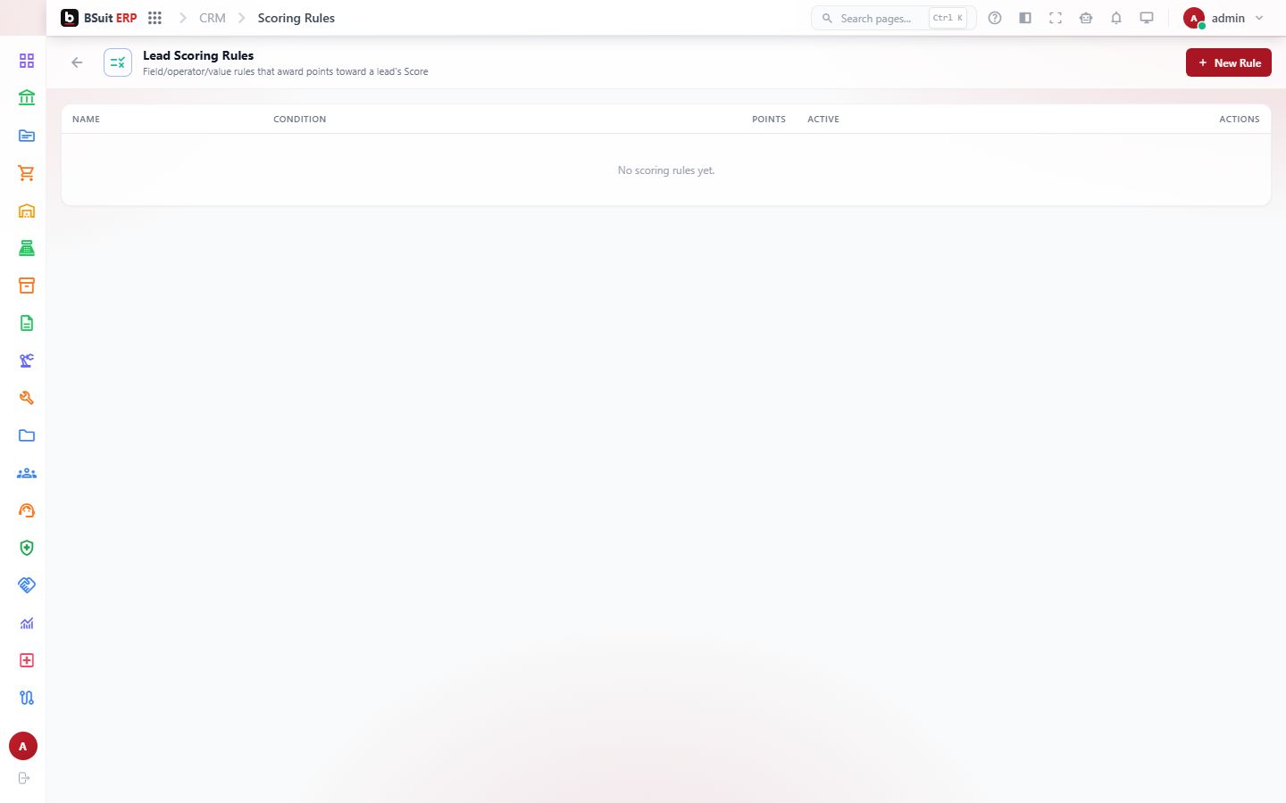 Screenshot of the Lead Scoring Rules page