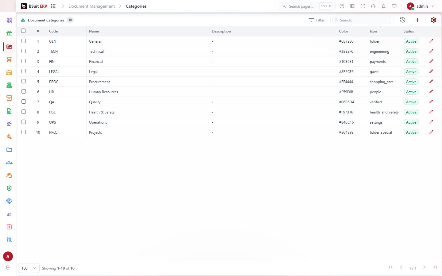 Screenshot of the Categories page