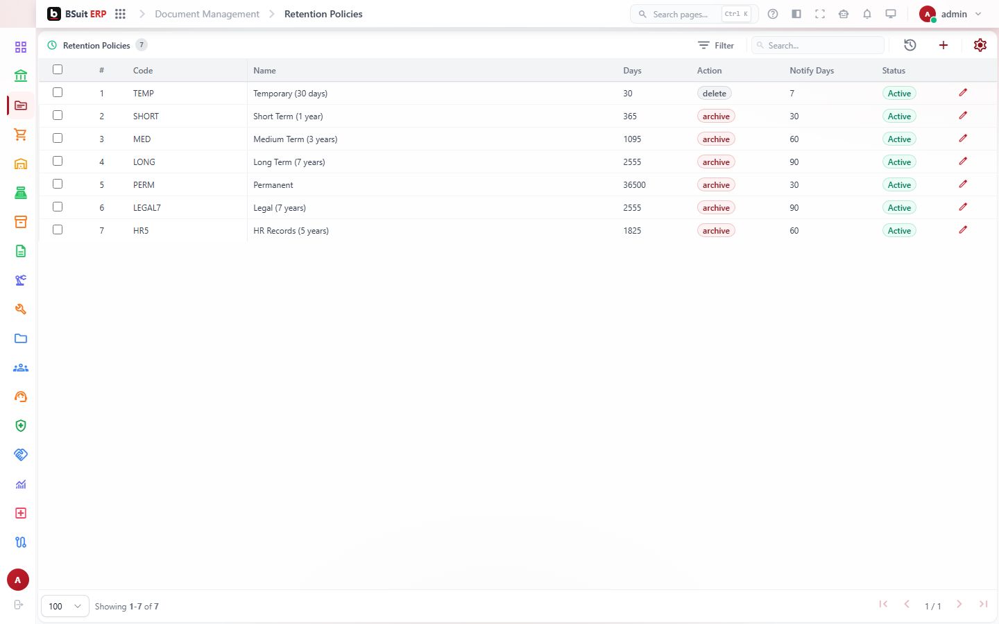 Screenshot of the Retention Policies page