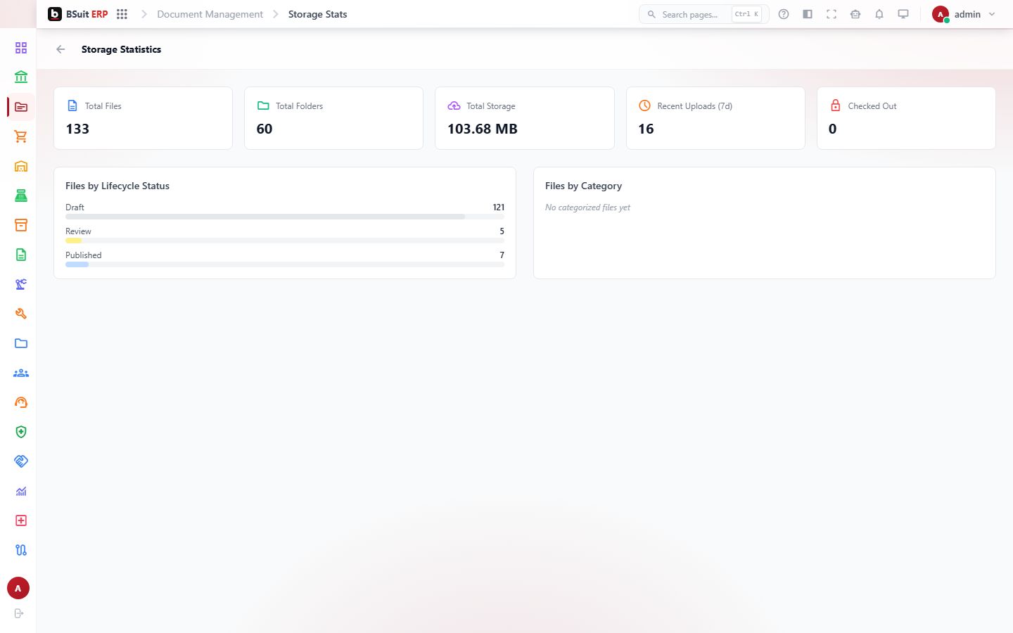 Screenshot of the Storage Statistics page
