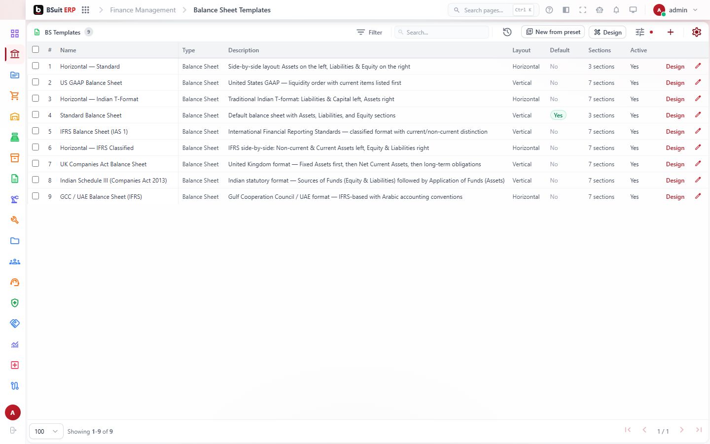 Screenshot of the Balance Sheet Templates page