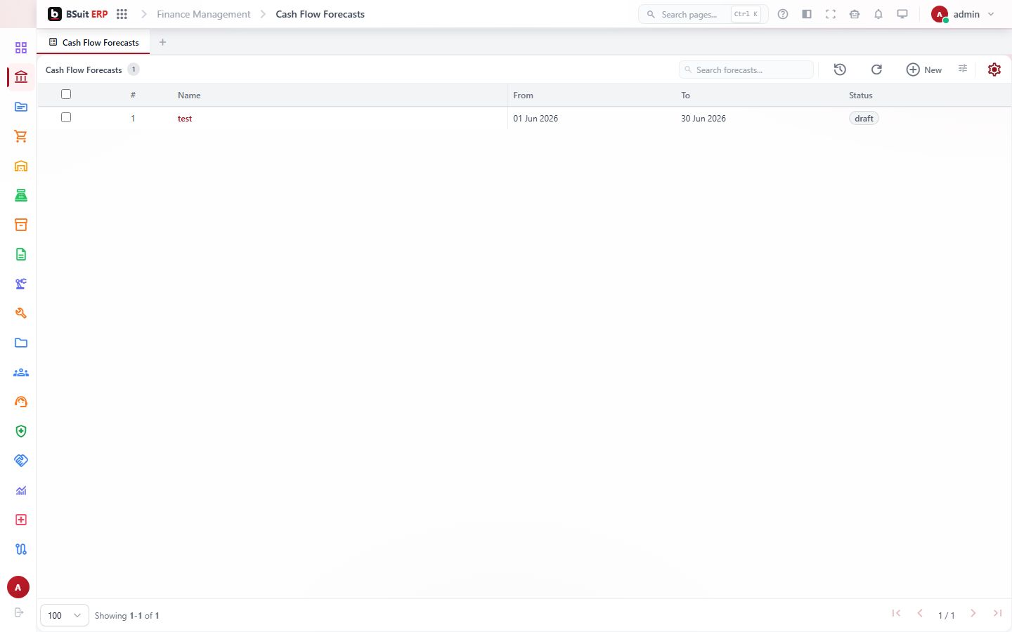 Screenshot of the Cash Flow Forecasts page