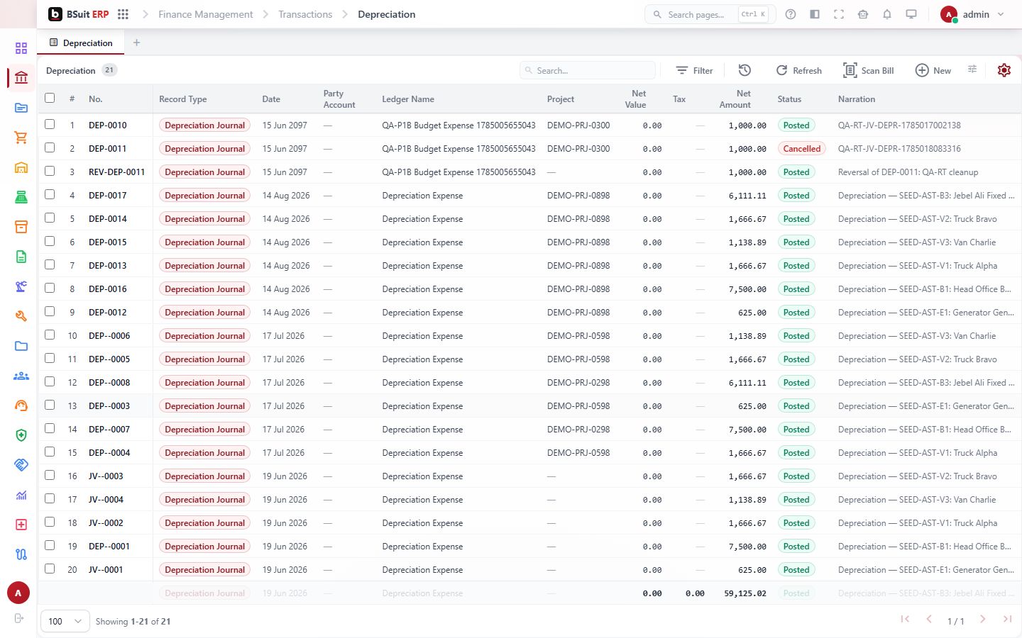 Screenshot of the Depreciation Journal page