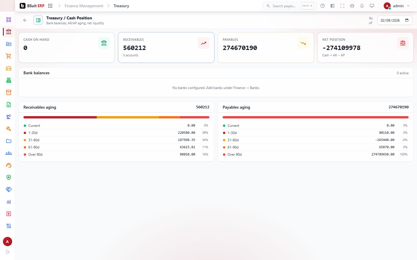 Screenshot of the Treasury / Cash Position page