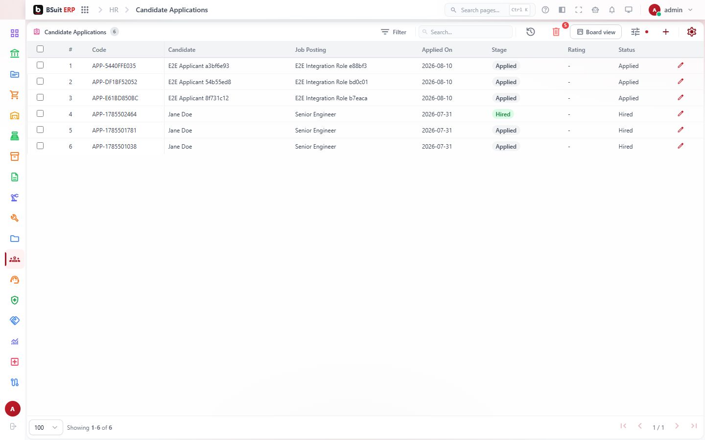 Screenshot of the Candidate Applications page