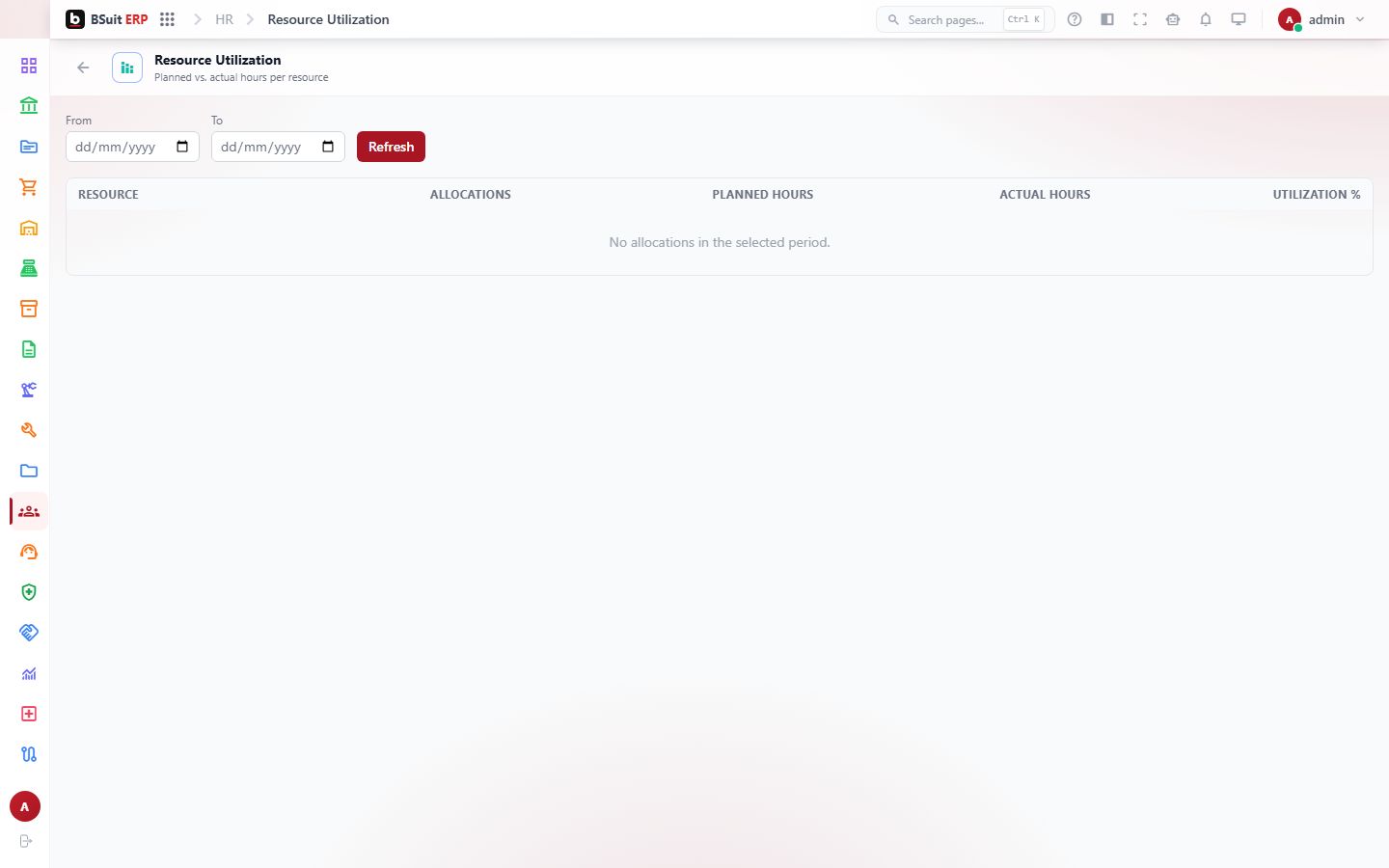 Screenshot of the Resource Utilization page