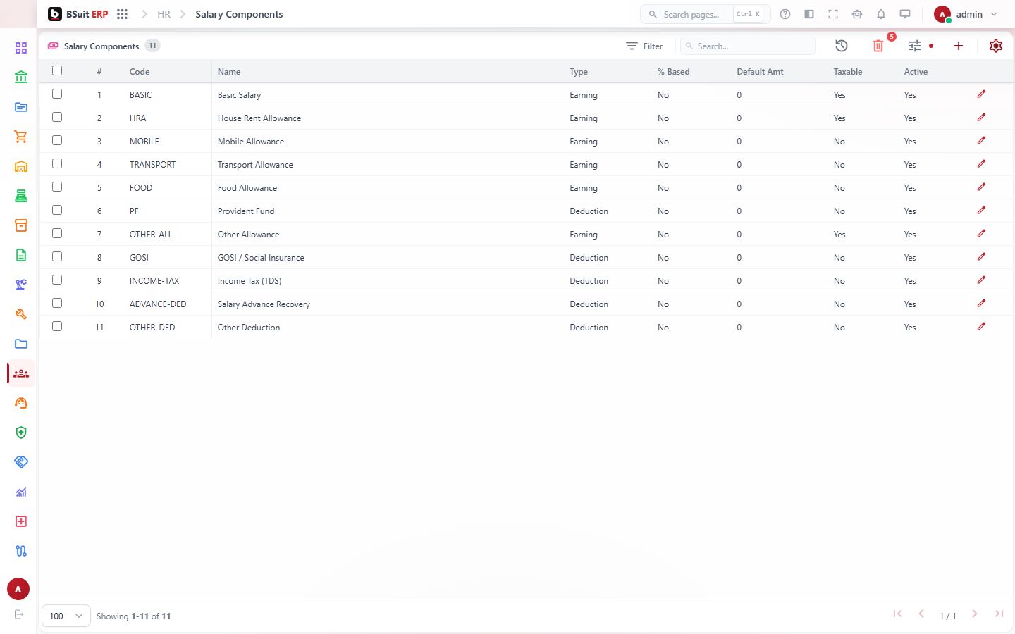 Screenshot of the Salary Components page