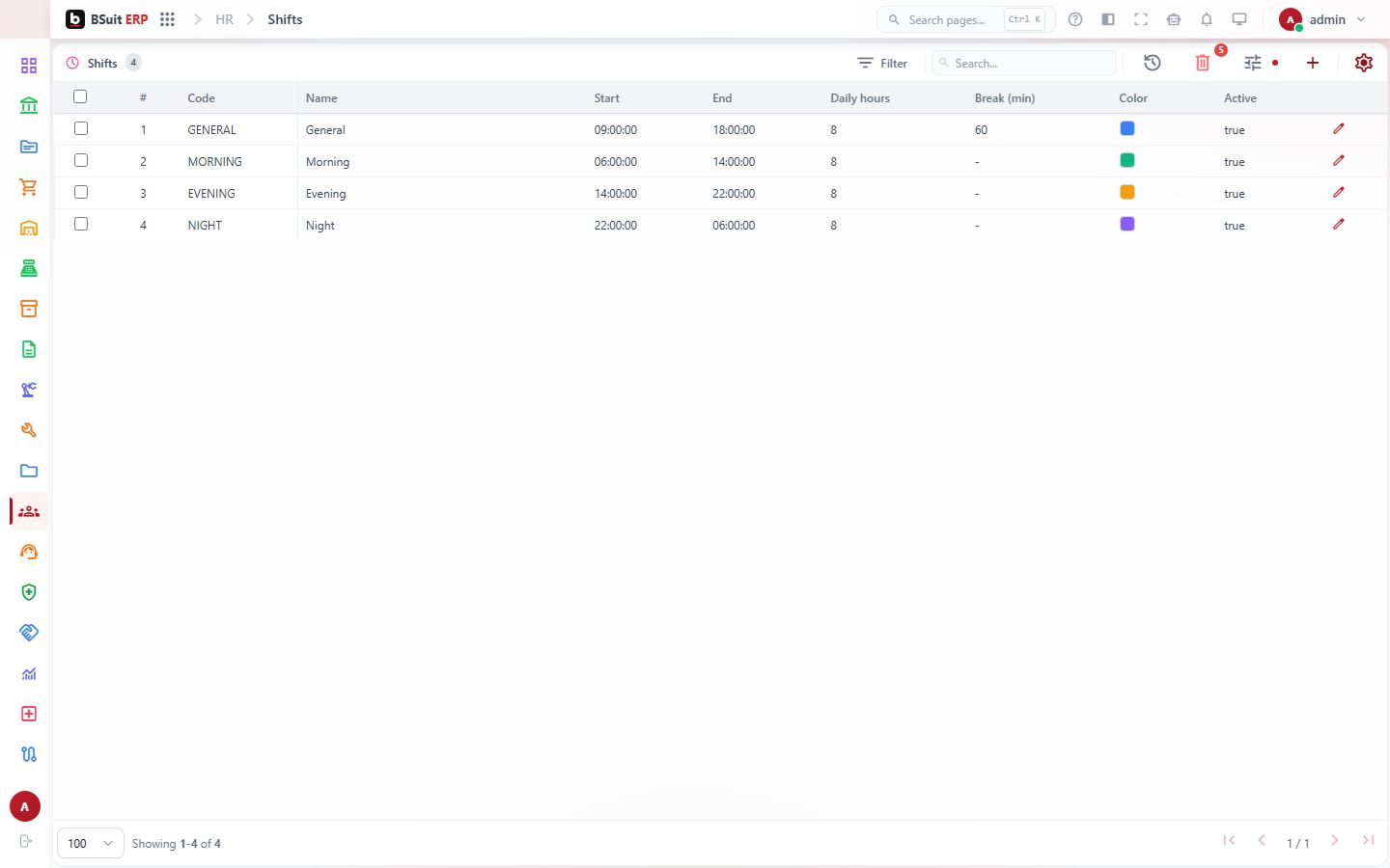 Screenshot of the Shifts page
