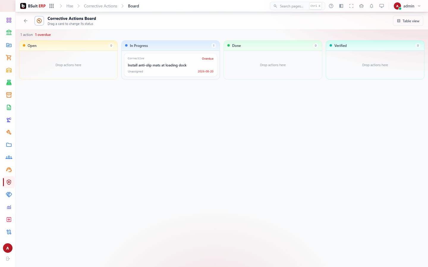 Screenshot of the Corrective Actions Board page