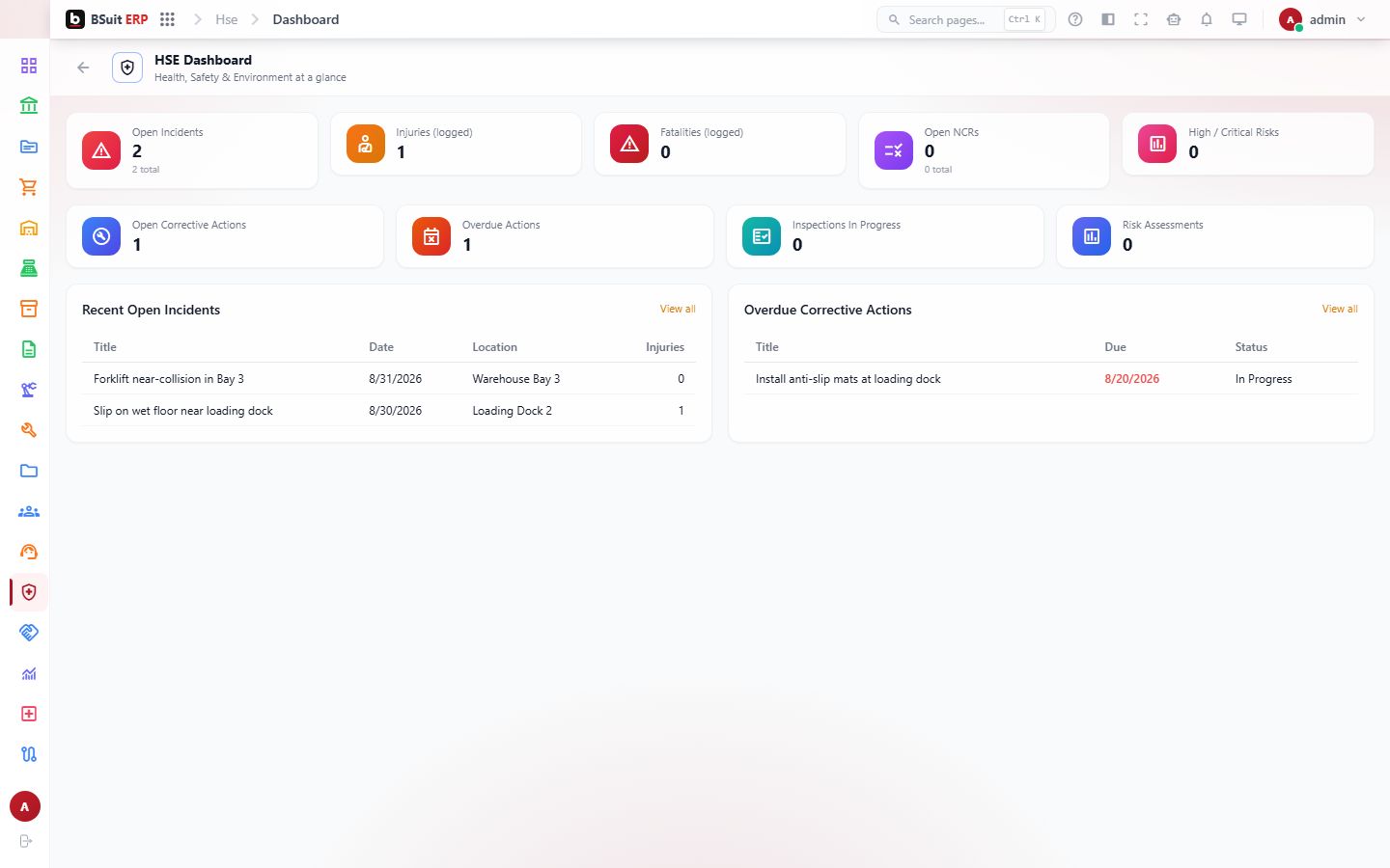 Screenshot of the HSE Dashboard page