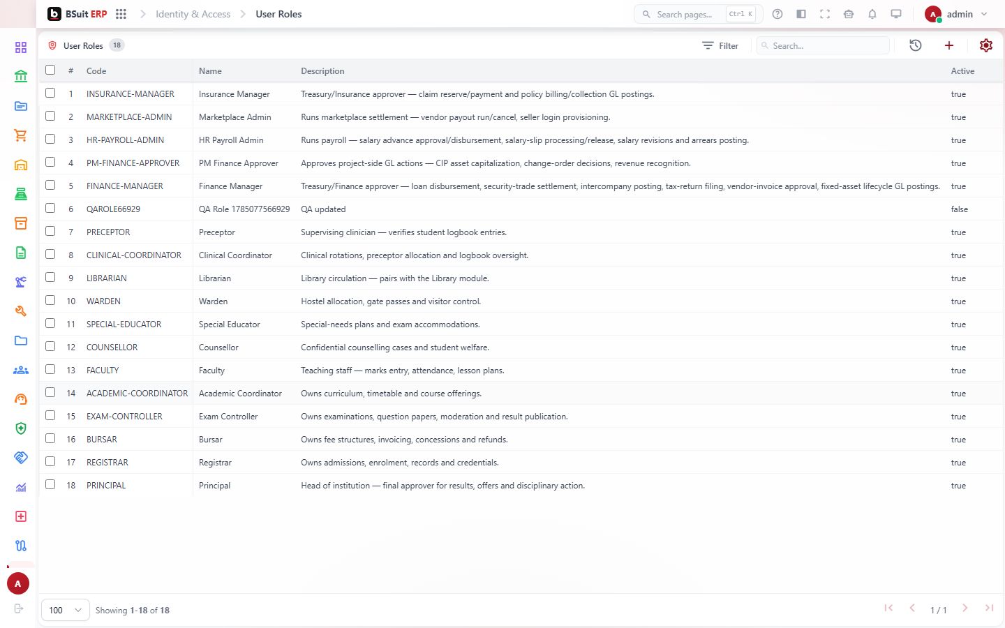 Screenshot of the User Roles page