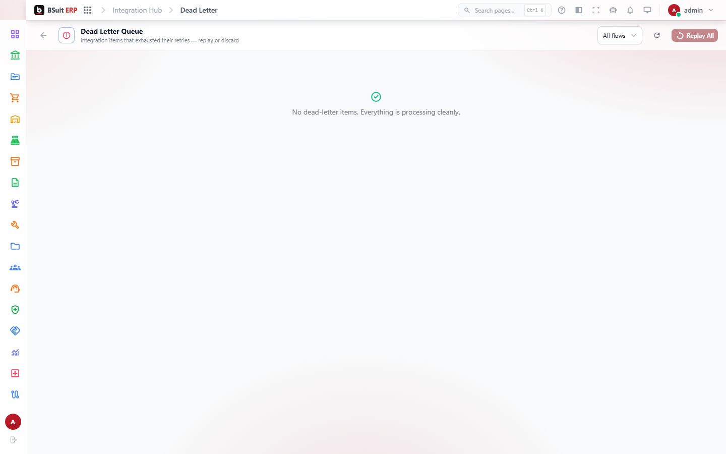 Screenshot of the Dead Letter Queue page
