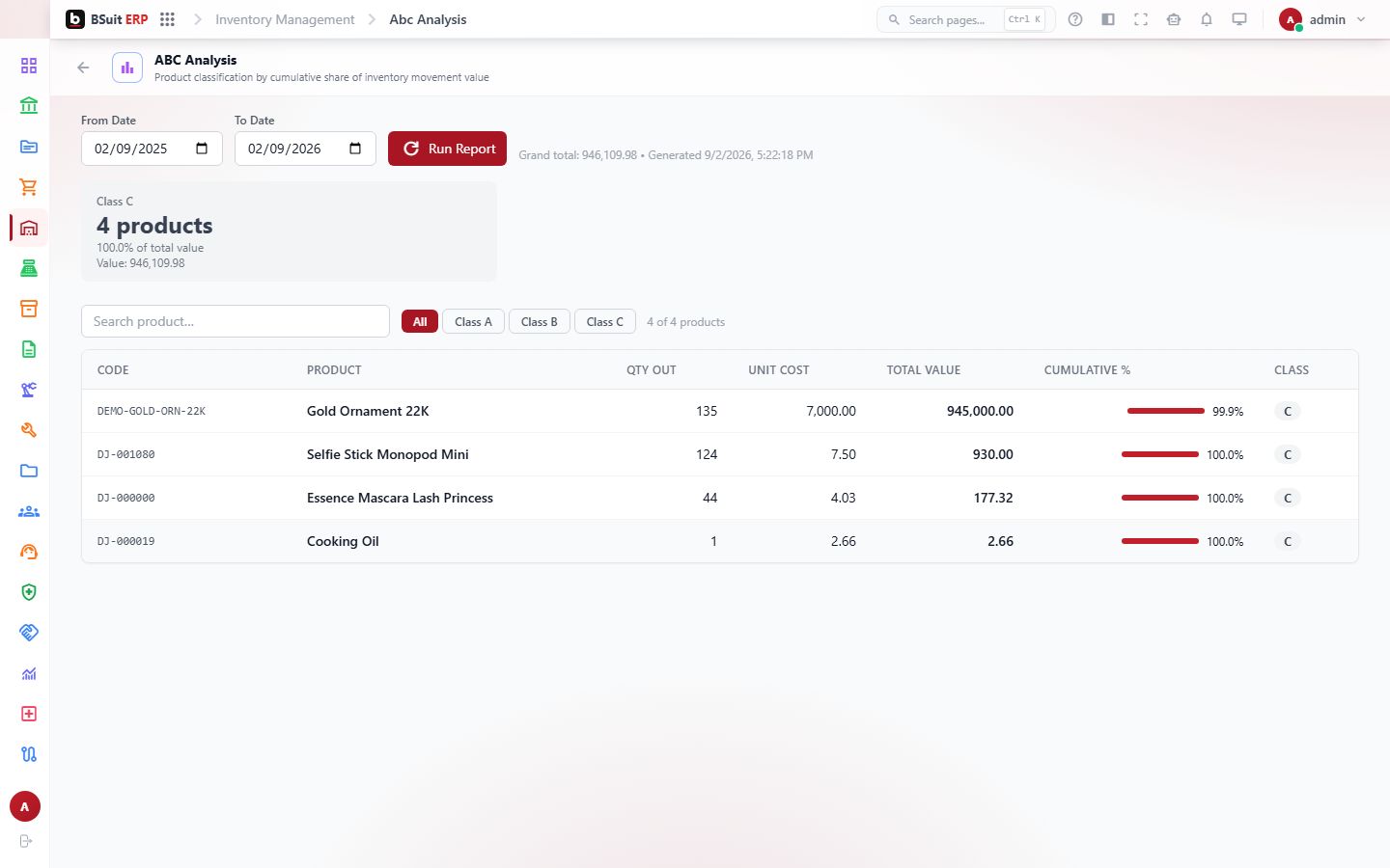Screenshot of the ABC Analysis page