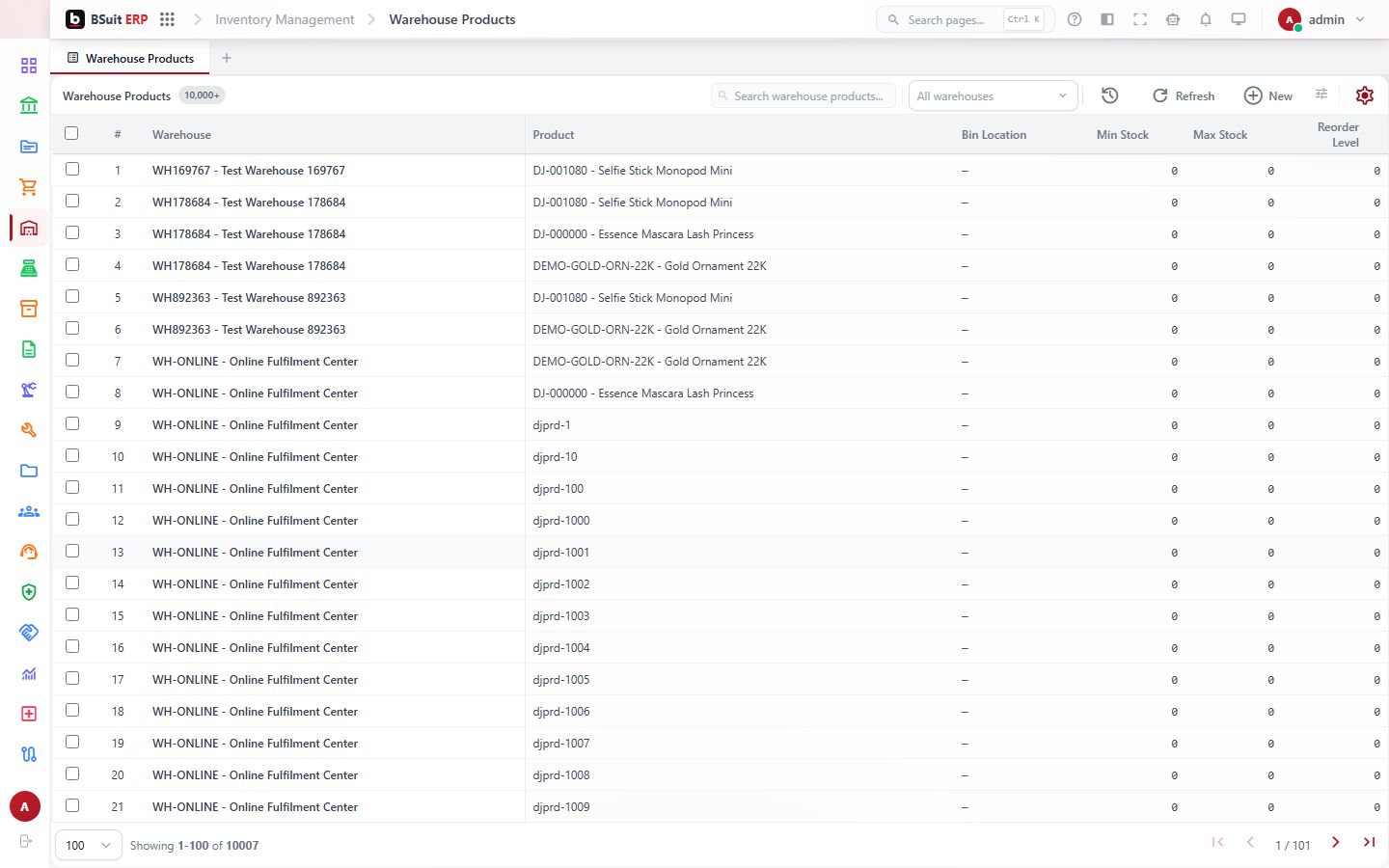 Screenshot of the Warehouse Products page