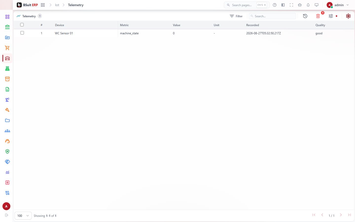 Screenshot of the Telemetry page