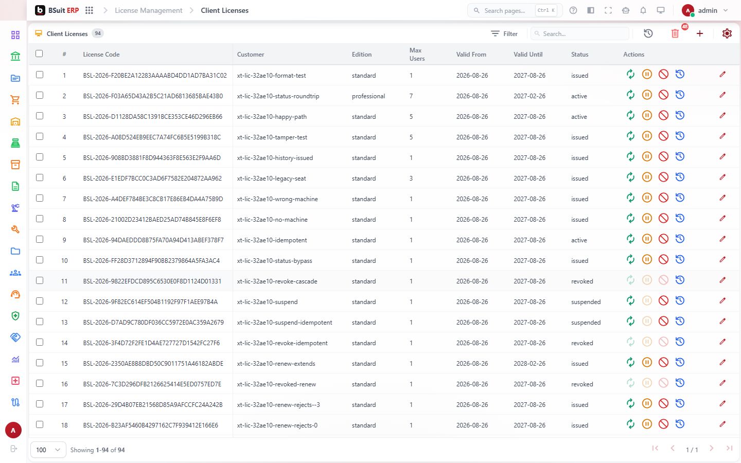 Screenshot of the Client Licenses page