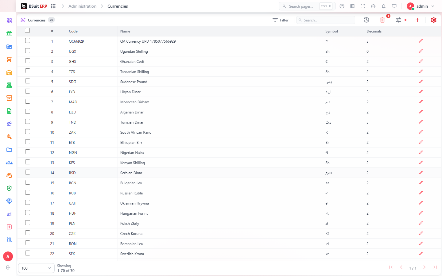 Screenshot of the Work with lists and records page