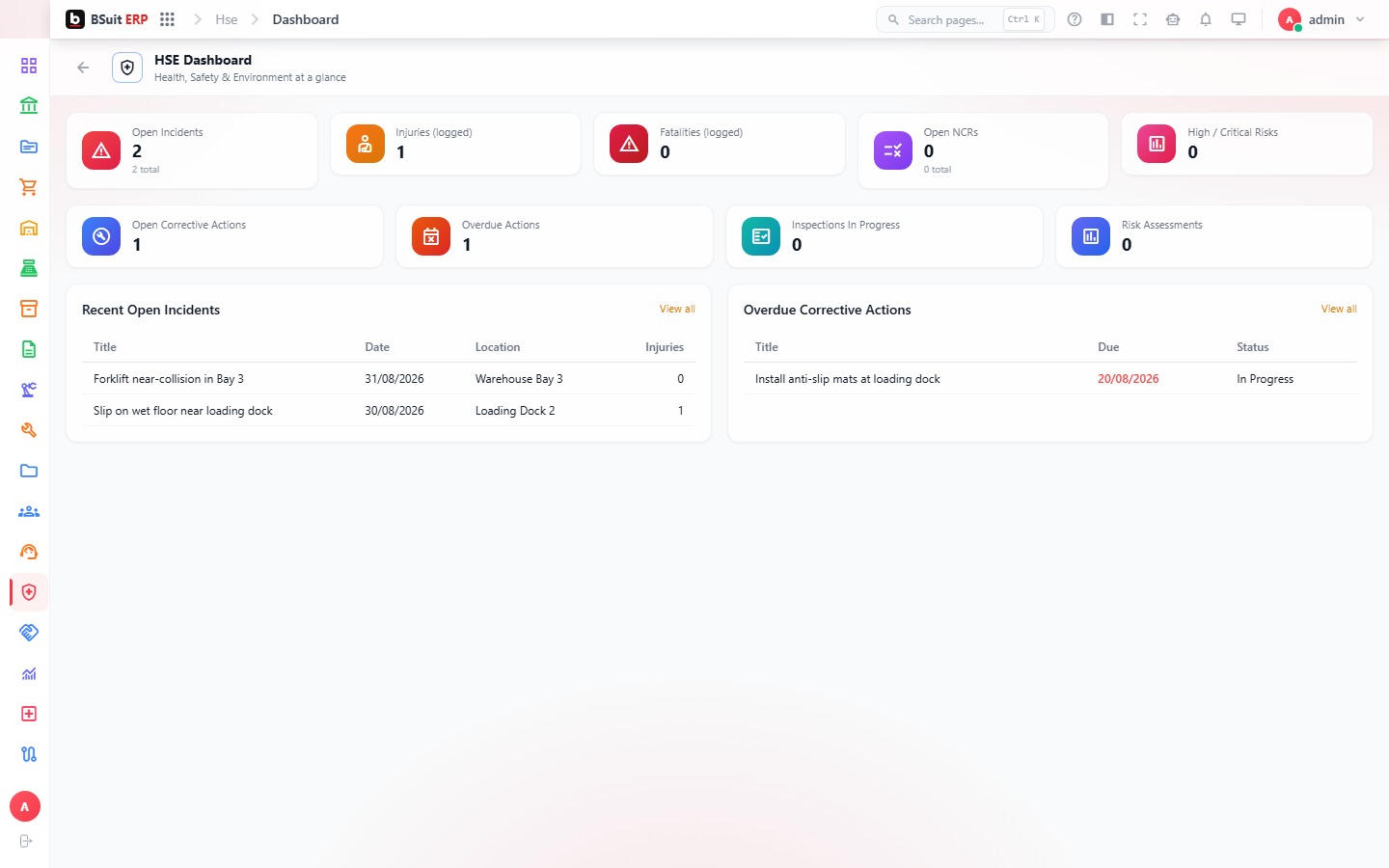 Screenshot of the Getting started with Health, Safety & Environment page