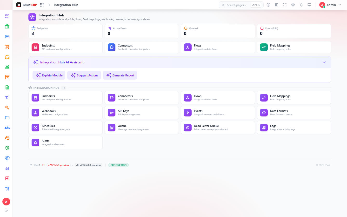 Screenshot of the Getting started with Integration page