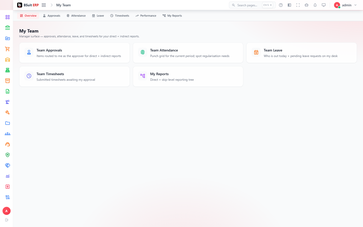 Screenshot of the Getting started with Manager Self-Service page
