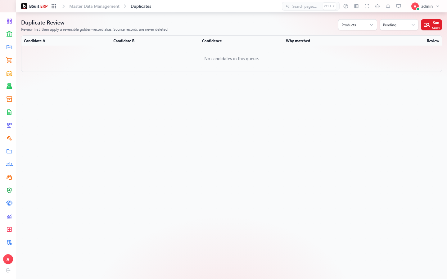 Screenshot of the Getting started with Master Data Management page