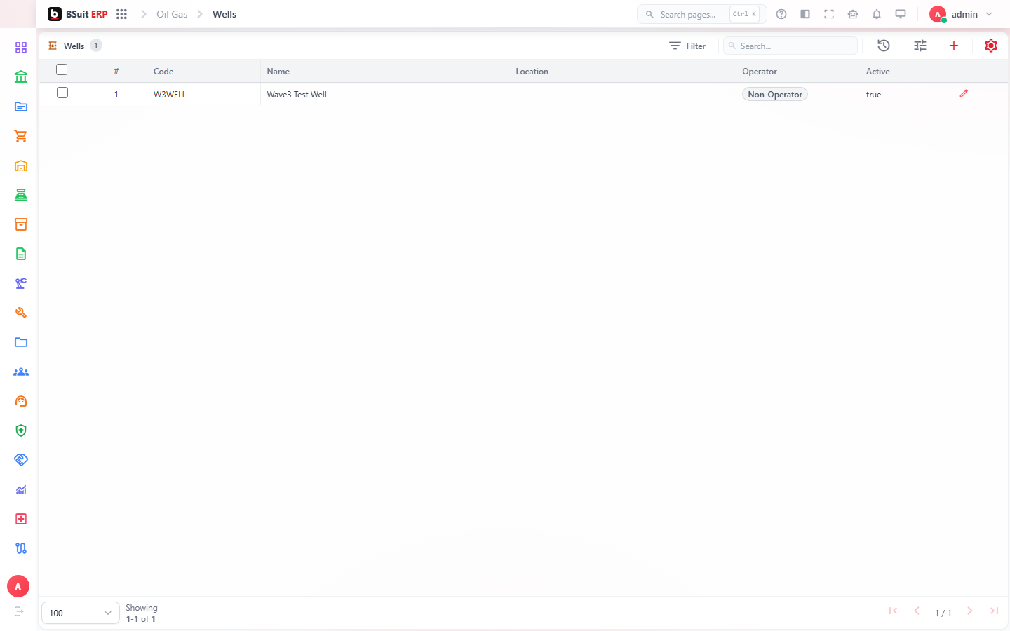 Screenshot of the Getting started with Oil & Gas page