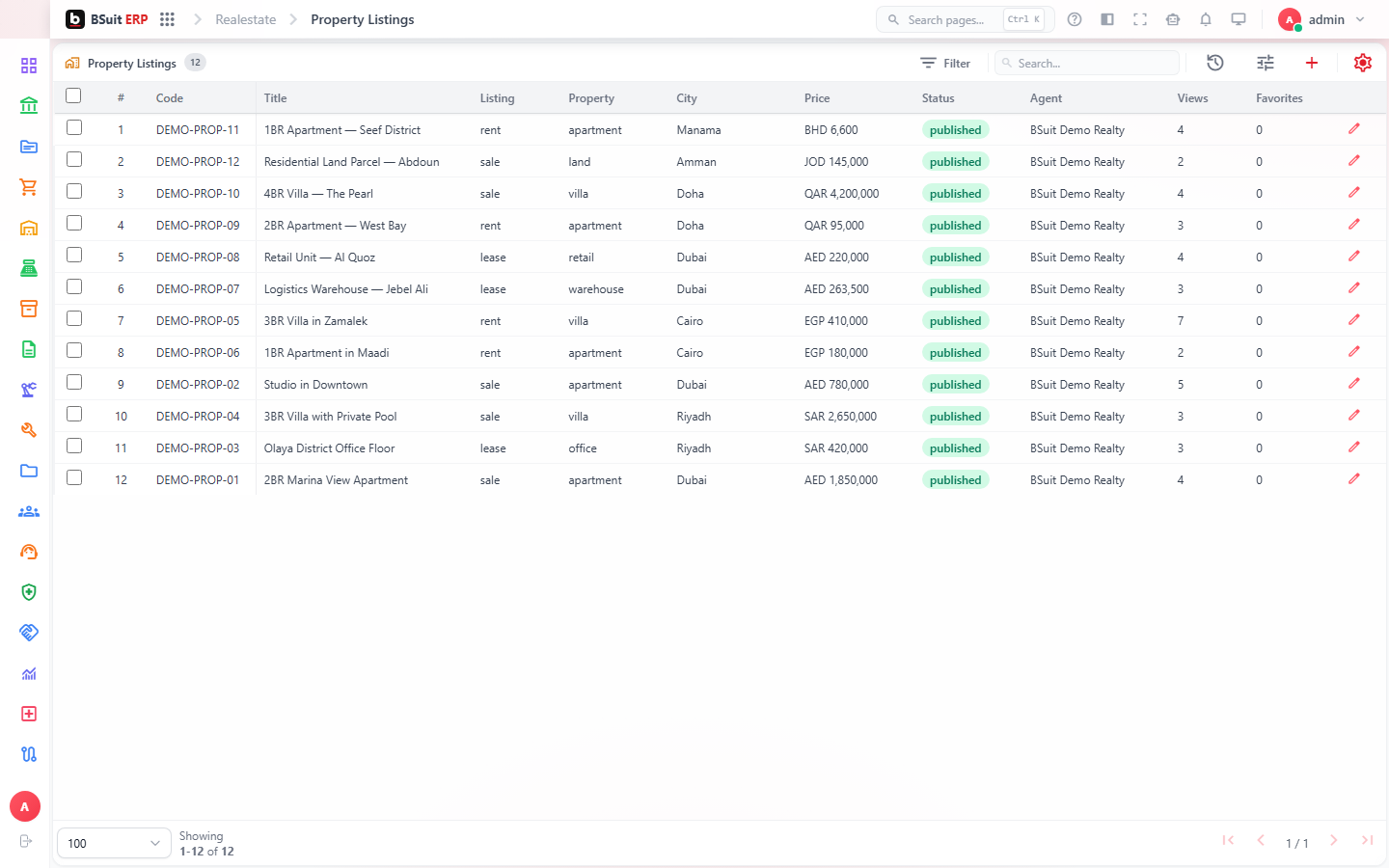 Screenshot of the Getting started with Real Estate page