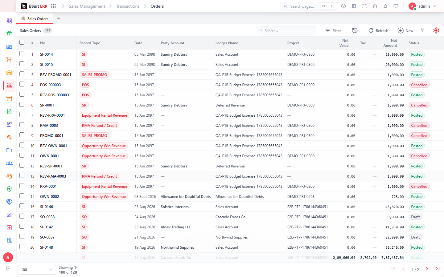 Screenshot of the Getting started with Sales page