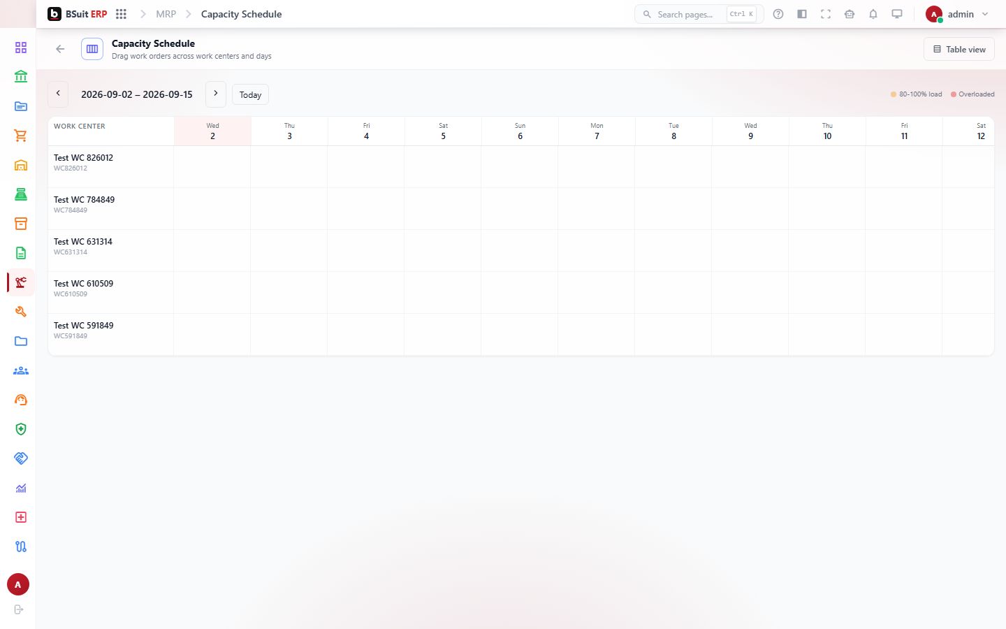 Screenshot of the Capacity Schedule page