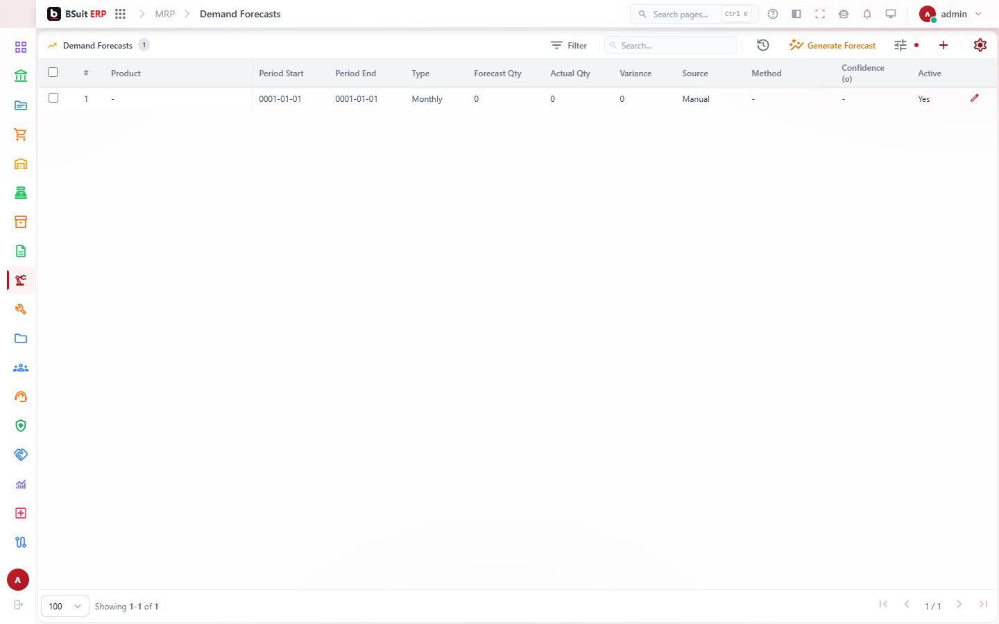 Screenshot of the Demand Forecasts page