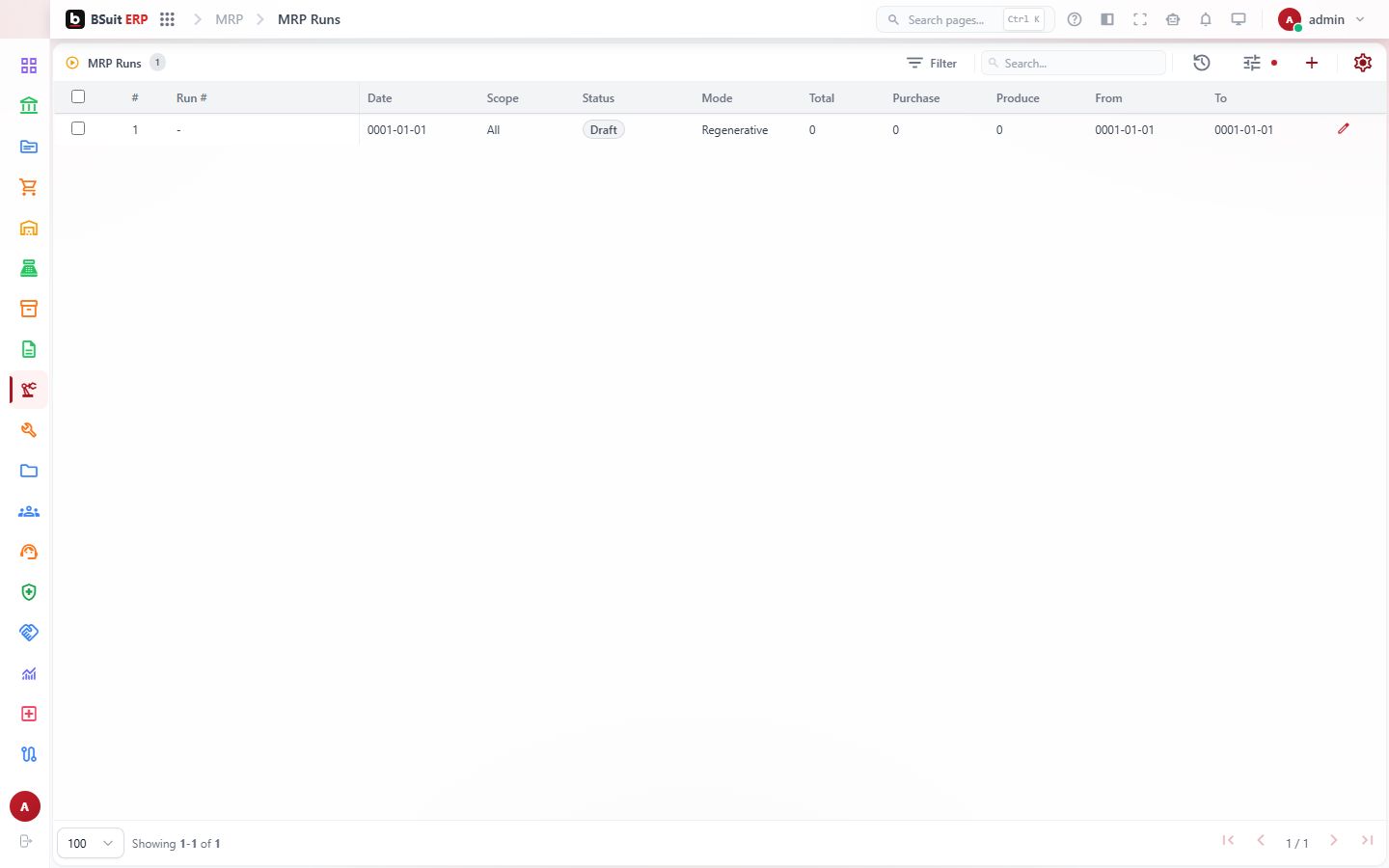 Screenshot of the Mrp Runs page