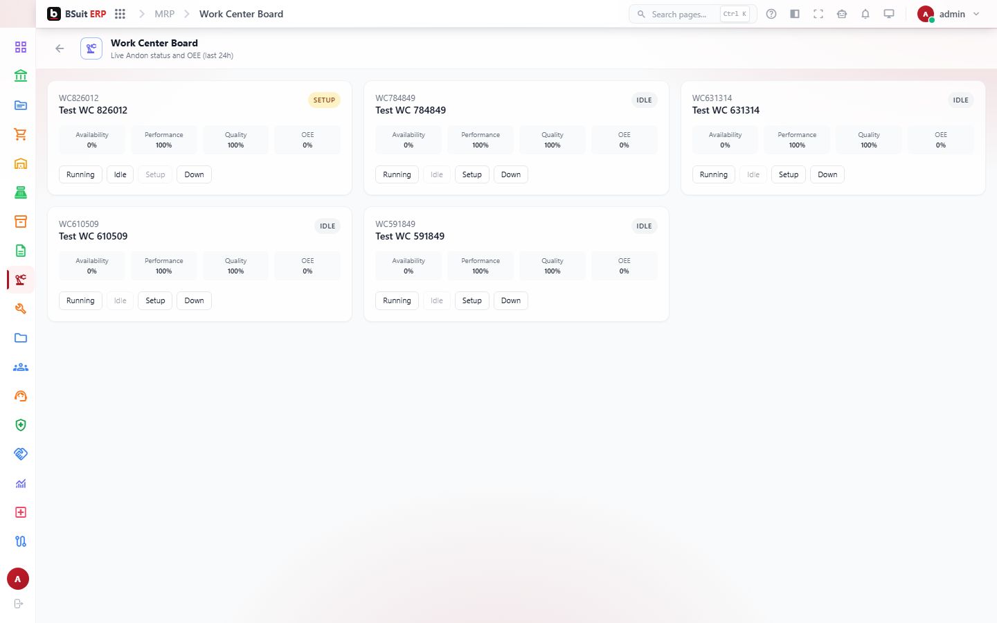 Screenshot of the Work Center Board page