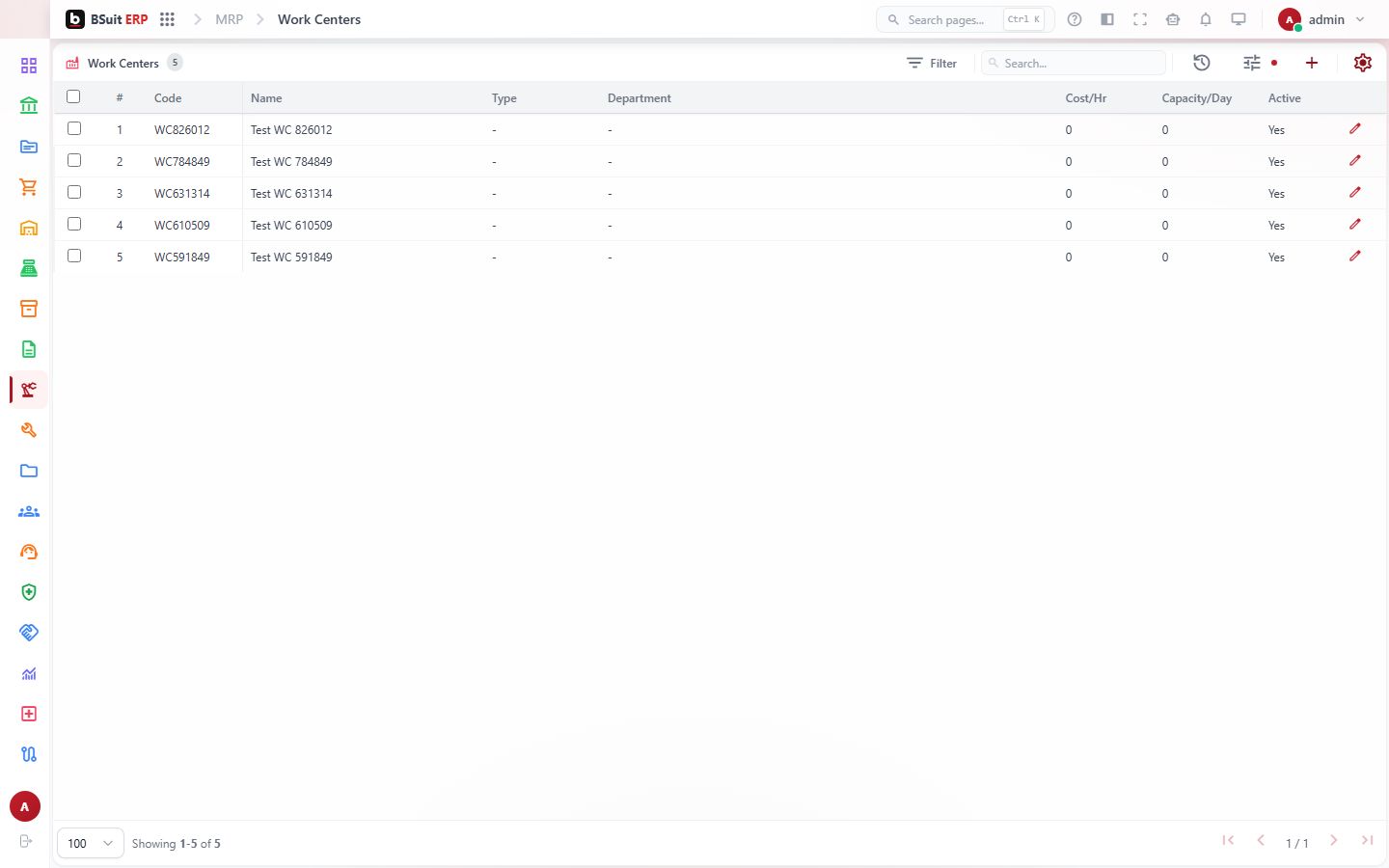 Screenshot of the Work Centers page
