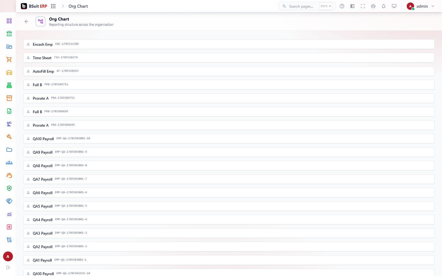 Screenshot of the Org Chart page