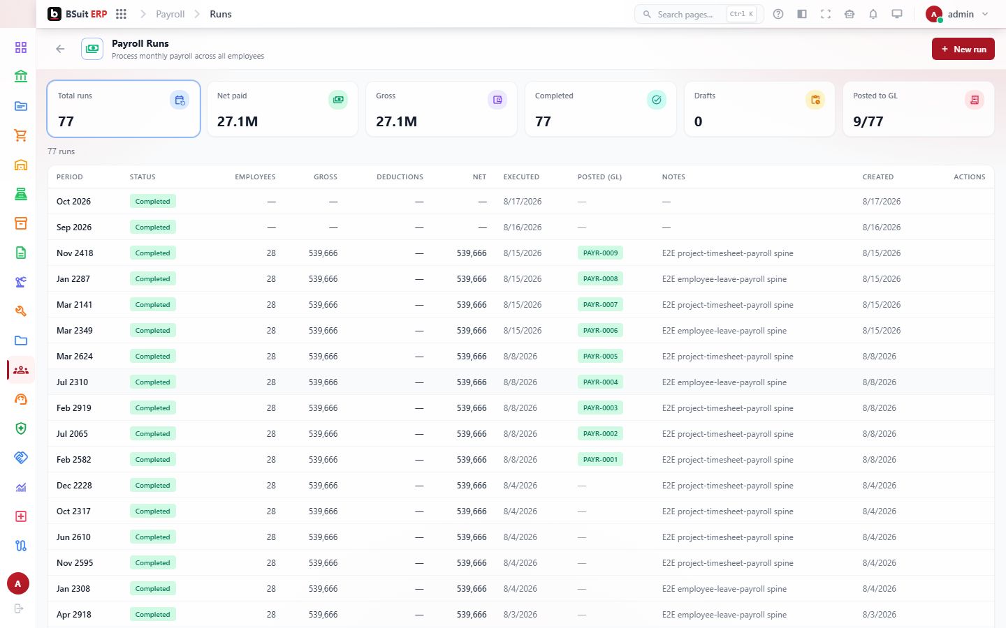 Screenshot of the Payroll Runs page