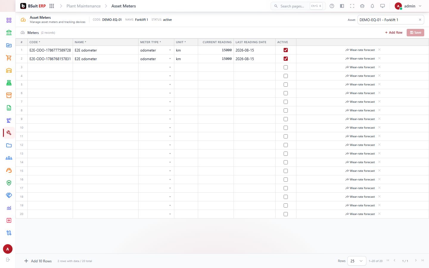 Screenshot of the Asset Meters page