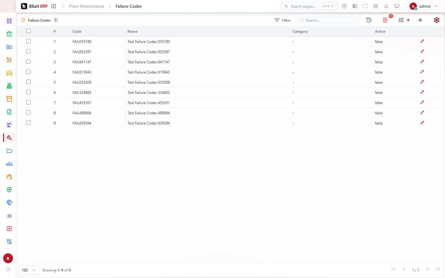 Screenshot of the Failure Codes page